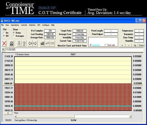 1962 IWC Vintage Mens Full Size Watch, Cal. 8531 Automatic - Stainless Steel