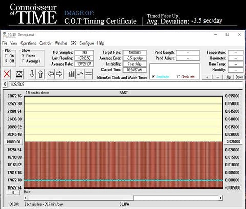 1969 Omega Seamaster Mens Vintage Watch with Automatic Cal. 565 Movement and Wine Vignette Dial - Stainless Steel
