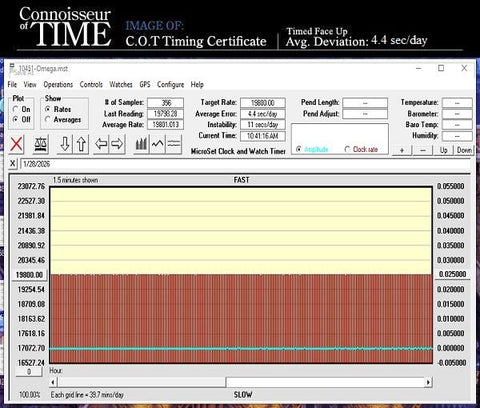 1968 Omega Dynamic Vintage Mens Cal. 565 Watch with Tiffany Blue Dial - Stainless Steel