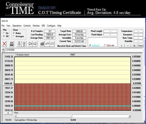 1946 Patek Philippe Vintage Mens Ref. 1438 Rectangular Watch with Hooded Lugs - 18K Gold