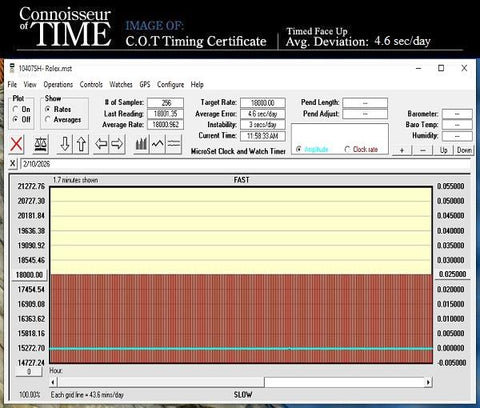 1946 Rolex Precision Vintage Mens Claw Lugs Square Dress Watch - 14K Gold & Stainless Steel