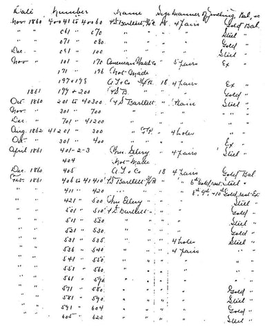1860 Waltham P.S. Bartlett Civil War Era Pocket Watch with Very Rare Cannons Engraving - Same Brand Given to Abraham Lincoln at Gettysburg
