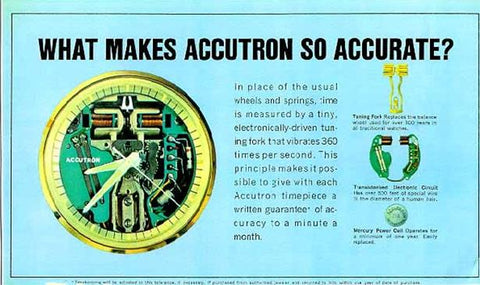 1973 Bulova Accutron Astronaut Mark II Retro Mens GMT Watch, 10K Gold-Filled - Near New-Old-Stock